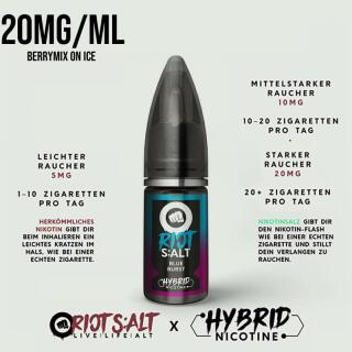 Riot Squad Nikotinsalz - Blue Burst 10ml 20mg/ml