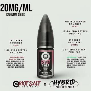 Riot Squad Nikotinsalz - Bubble Gun 10ml 20mg/ml