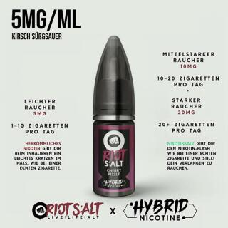 Riot Squad Nikotinsalz - Cherry Fizzle 10ml 5mg/ml