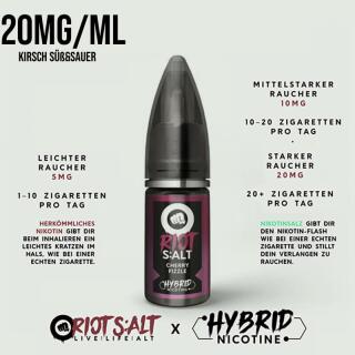 Riot Squad Nikotinsalz - Cherry Fizzle 10ml 20mg/ml