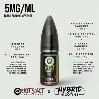 Riot Squad Nikotinsalz - Fresh Leaf 10ml 5mg/ml