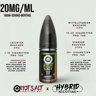 Riot Squad Nikotinsalz - Fresh Leaf 10ml 20mg/ml