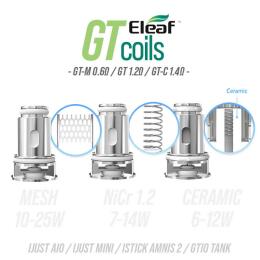 Eleaf GT Coils - Verdampferköpfe