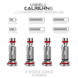 Uwell Caliburn G Coils - Verdampfer