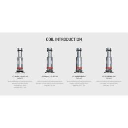 Smok Nfix Pro Pod Kit - Podsystem