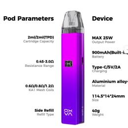 Oxva Xlim C Pod Kit